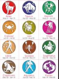 shenjat e horoskopit